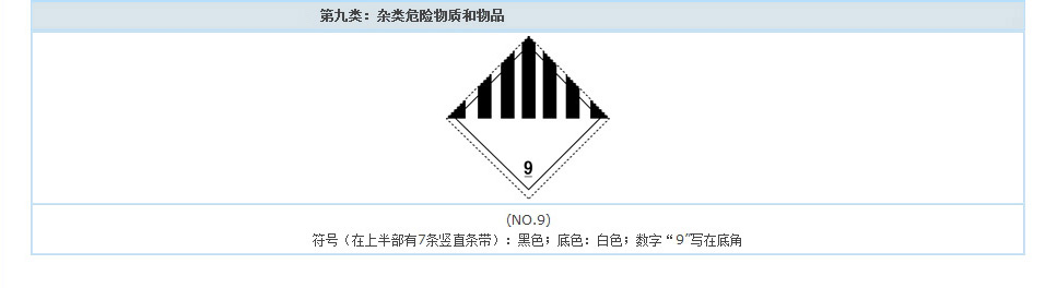 杂类危险物质和物品标志